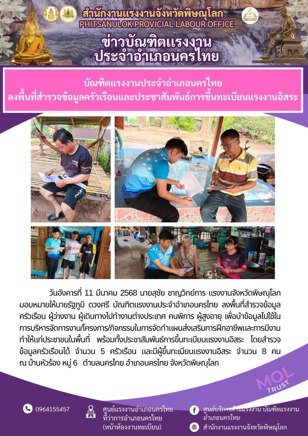 Mol-Thailand