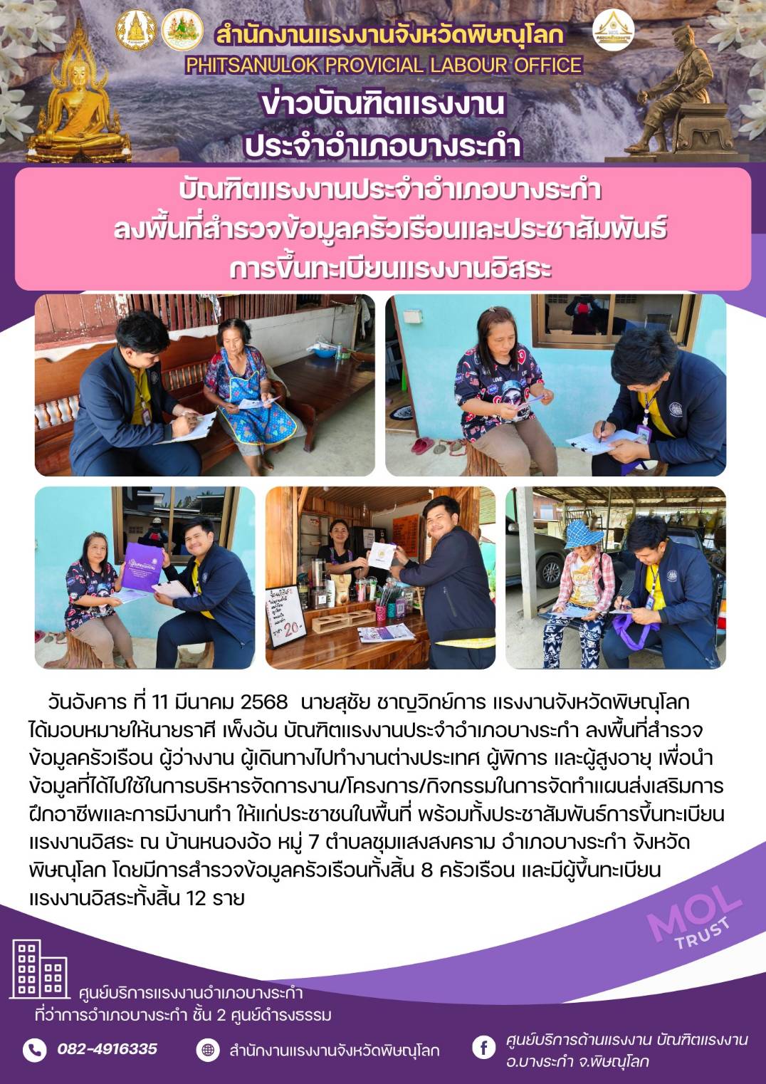 Mol-Thailand