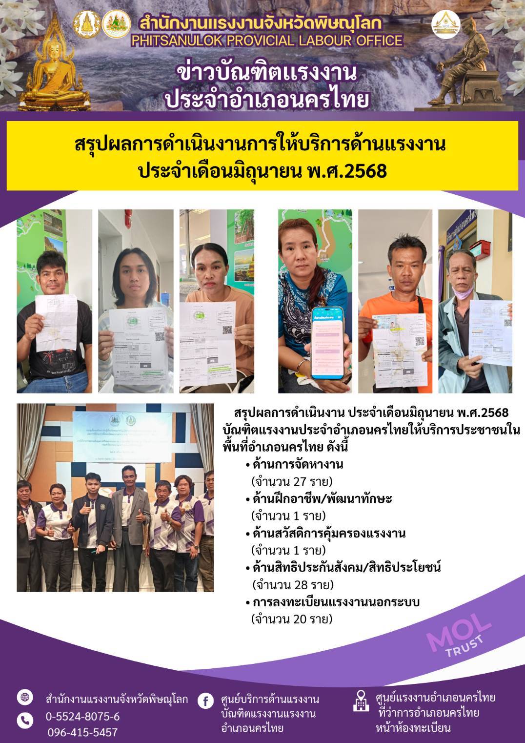 Mol-Thailand
