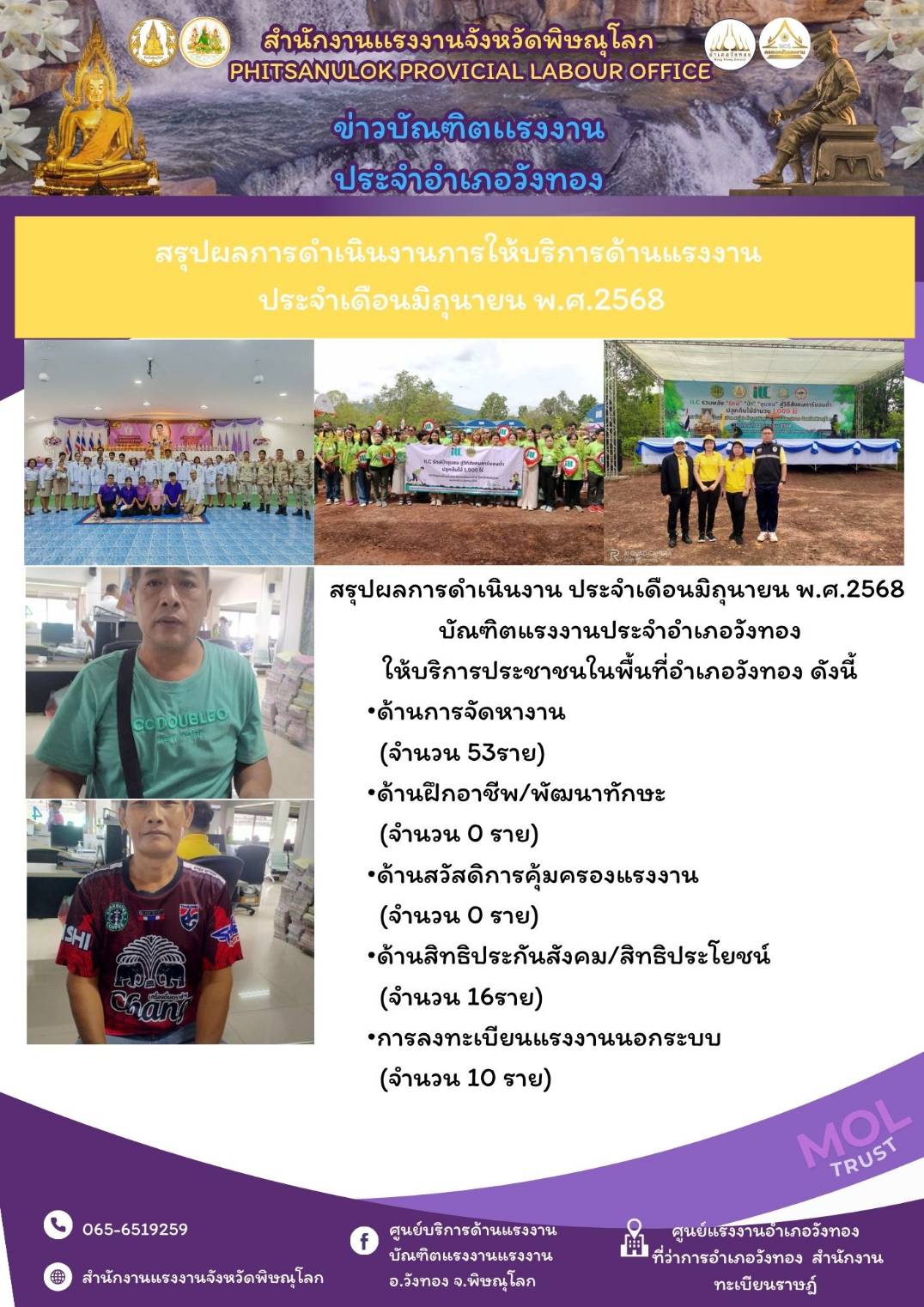 Mol-Thailand
