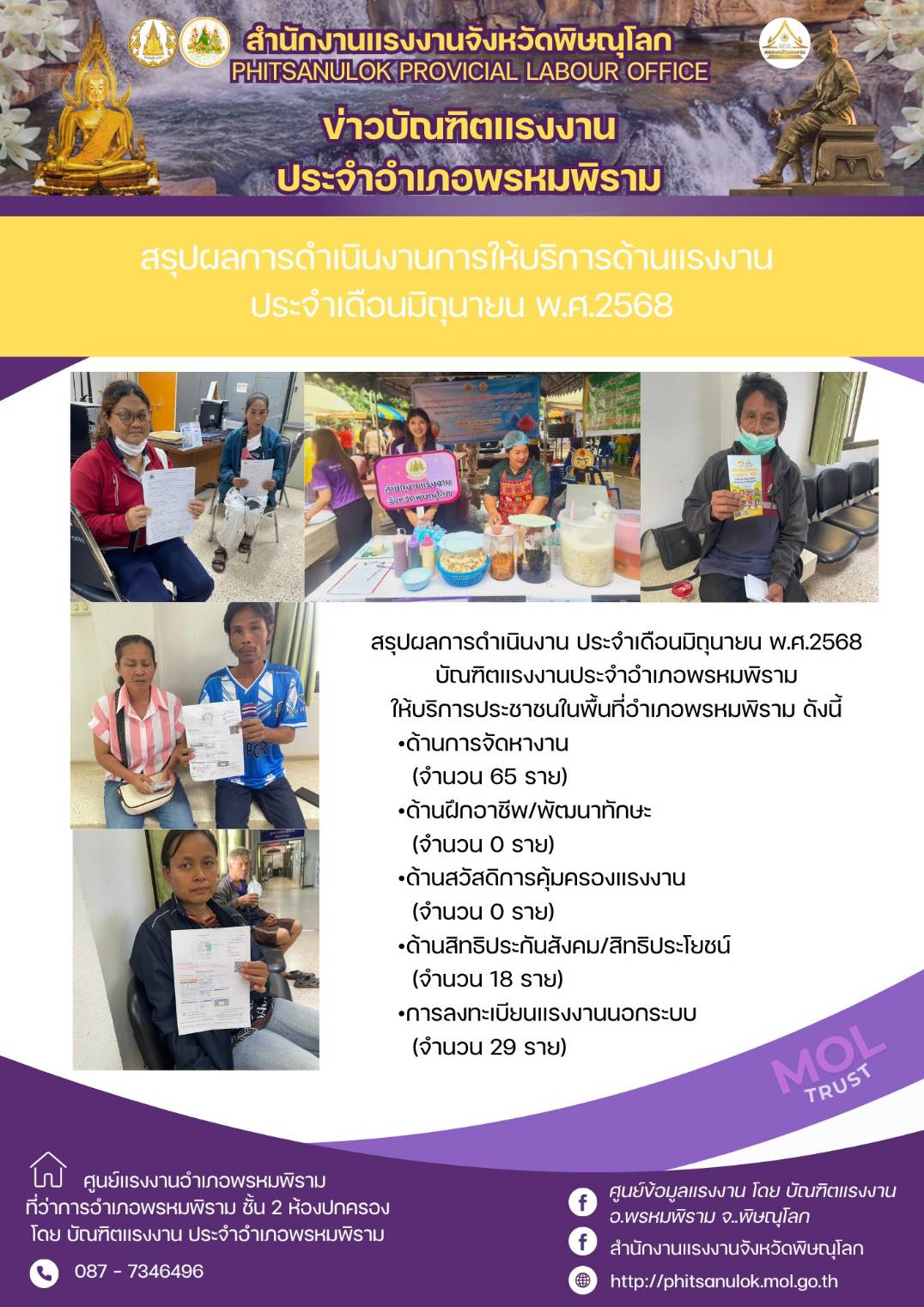 Mol-Thailand